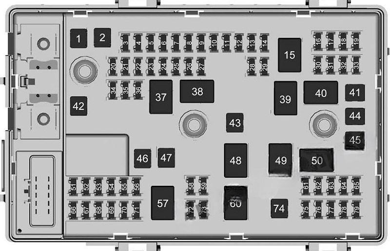 chevrolet express 2003 2022 fuse layout 8 2024 11 25 14 08 58