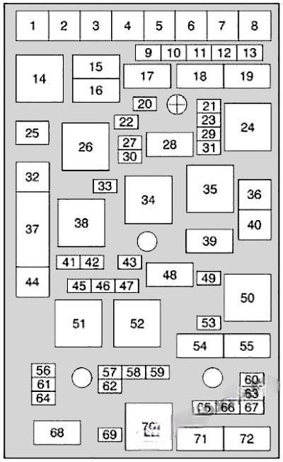 chevrolet hhr 2006 2011 fuse layout 4 2024 11 25 14 16 34