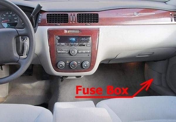 chevrolet impala 2006 2013 fuse layout 1 2024 11 25 15 21 35