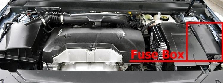 chevrolet impala 2014 2020 fuse layout 2 2024 11 25 15 26 28