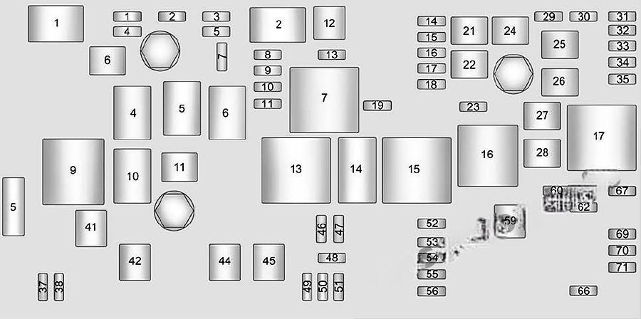 chevrolet impala 2014 2020 fuse layout 4 2024 11 25 15 27 02