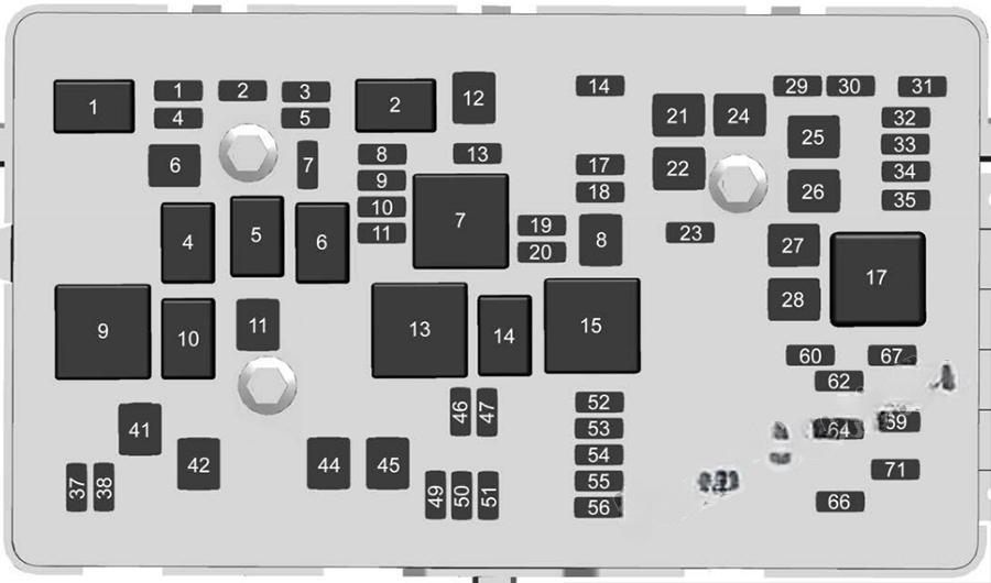 chevrolet impala 2014 2020 fuse layout 6 2024 11 25 15 27 31