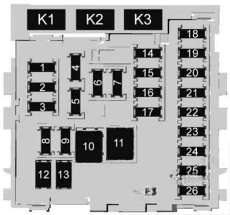 chevrolet impala 2014 2020 fuse layout 7 2024 11 25 15 27 43