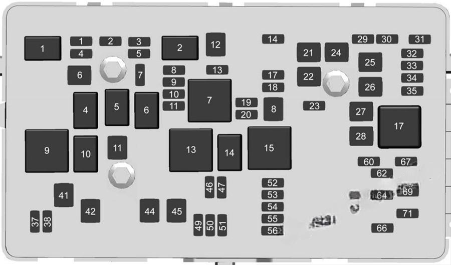 chevrolet impala 2014 2020 fuse layout 8 2024 11 25 15 27 58