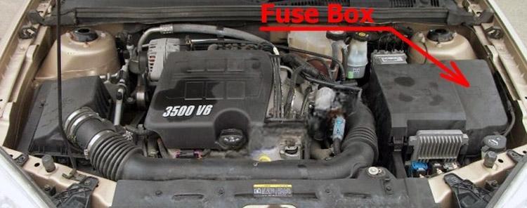 chevrolet malibu 2004 2007 fuse layout 3 2024 11 25 15 58 48