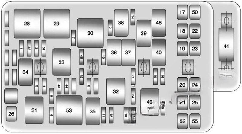 chevrolet malibu 2008 2012 fuse layout 4 2024 11 25 16 05 24