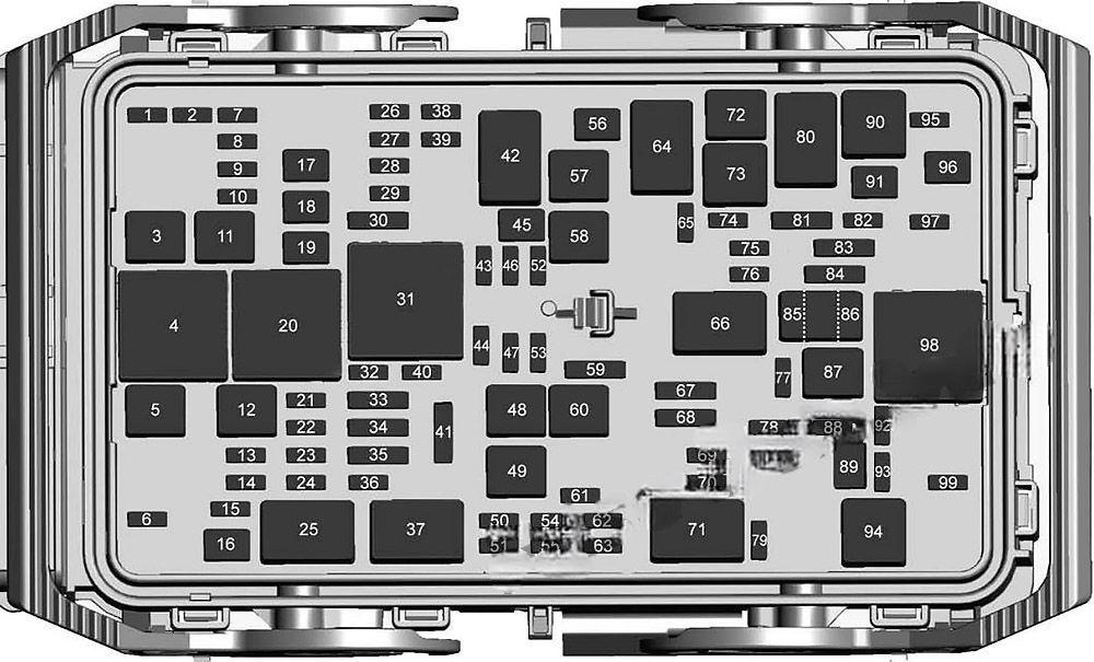 chevrolet malibu 2016 2022 fuse layout 6 2024 11 25 23 17 14