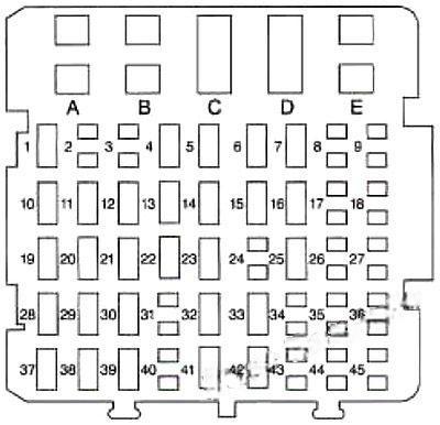 chevrolet monte carlo 1995 1999 fuse layout 12 2024 11 25 23 29 04