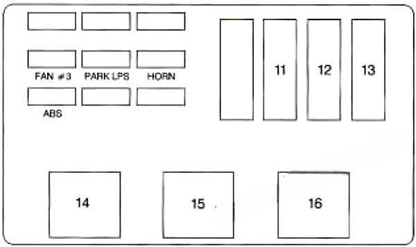 chevrolet monte carlo 1995 1999 fuse layout 14 2024 11 25 23 29 46
