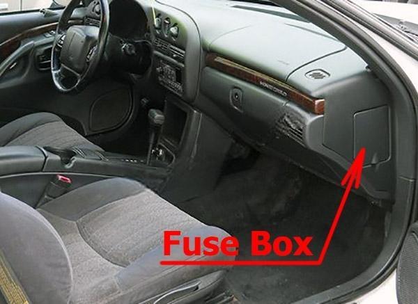 chevrolet monte carlo 1995 1999 fuse layout 1 2024 11 25 23 23 20