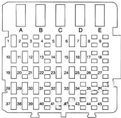 chevrolet monte carlo 1995 1999 fuse layout 3 2024 11 25 23 24 14