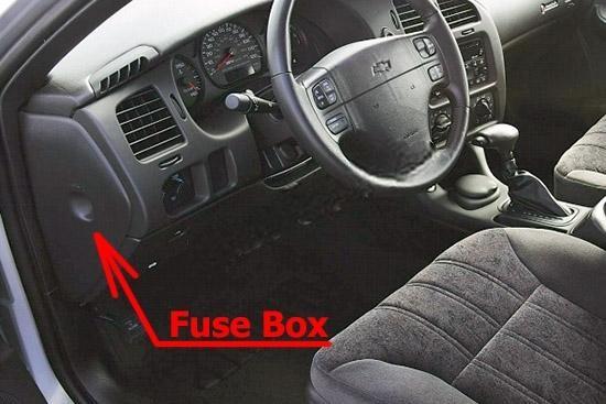 chevrolet monte carlo 2000 2005 fuse layout 1 2024 11 25 23 44 28