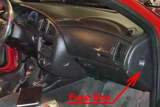 chevrolet monte carlo 2000 2005 fuse layout 2 2024 11 25 23 44 46