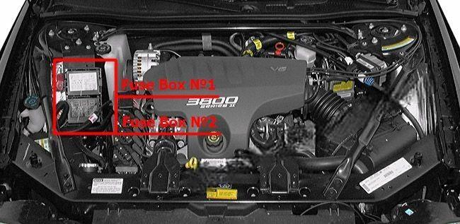 chevrolet monte carlo 2000 2005 fuse layout 3 2024 11 25 23 45 17
