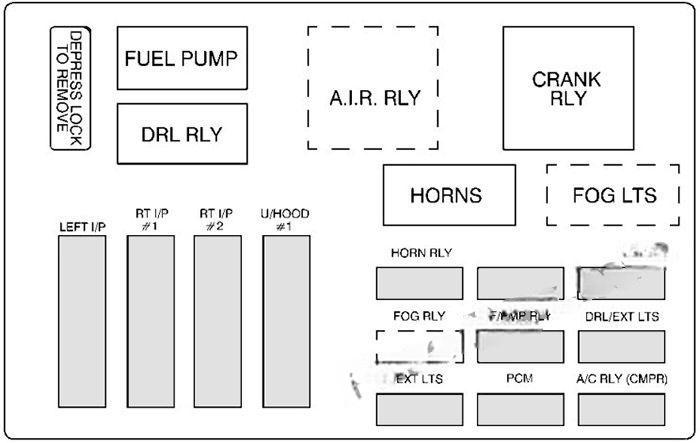 chevrolet monte carlo 2000 2005 fuse layout 6 2024 11 25 23 46 51