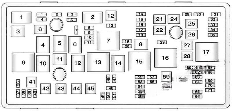 chevrolet orlando 2011 2018 fuse layout 5 2024 11 26 00 07 11