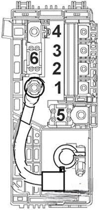 chevrolet orlando 2011 2018 fuse layout 7 2024 11 26 00 07 42