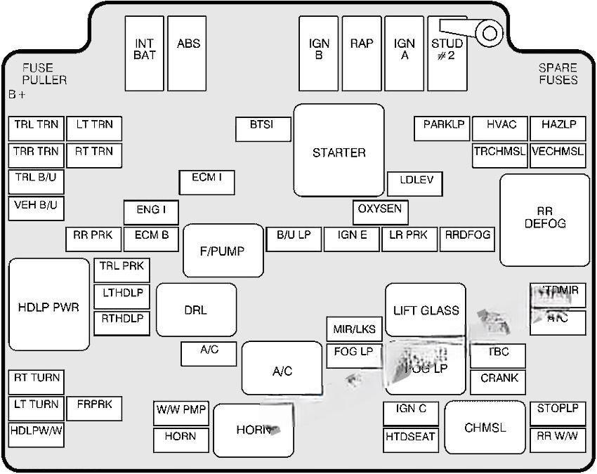 chevrolet s 10 1994 2004 fuse layout 10 2024 11 26 01 00 59