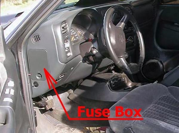 chevrolet s 10 1994 2004 fuse layout 1 2024 11 26 00 57 32