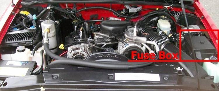 chevrolet s 10 1994 2004 fuse layout 2 2024 11 26 00 58 14