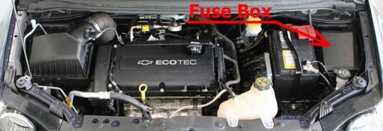 chevrolet sonic aveo 2012 2020 fuse box diagram 2 2024 11 23 02 06 55