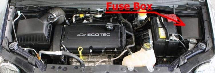 chevrolet sonic aveo 2012 2020 fuse box diagram 2 2024 11 26 10 16 37