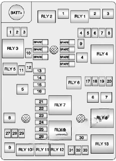 chevrolet sonic aveo 2012 2020 fuse box diagram 4 2024 11 23 02 07 29