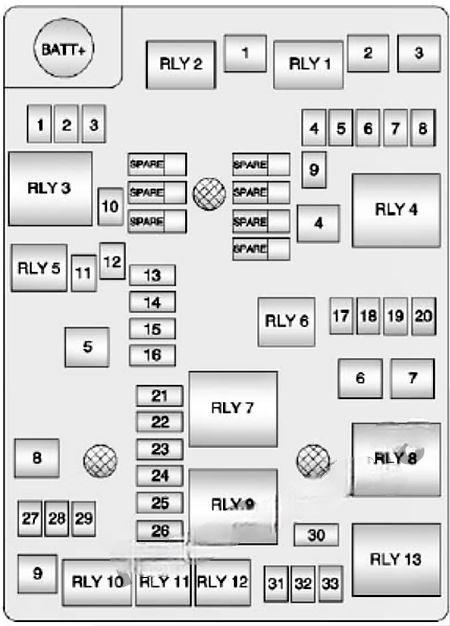 chevrolet sonic aveo 2012 2020 fuse box diagram 4 2024 11 26 10 17 05