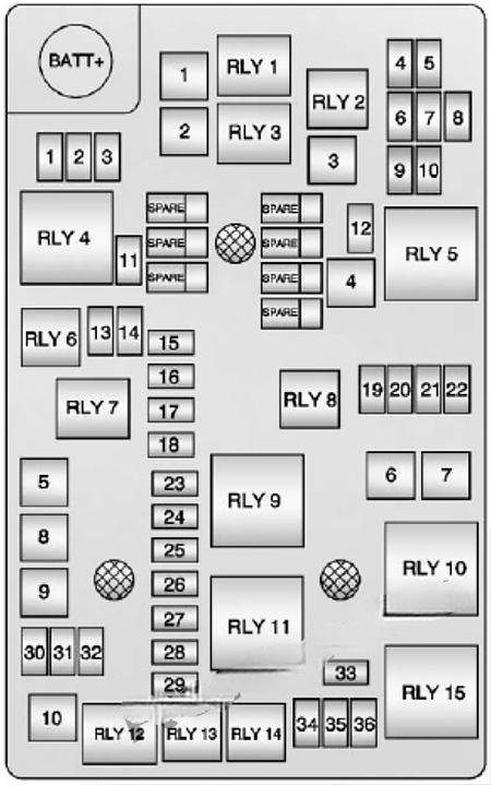 chevrolet sonic aveo 2012 2020 fuse box diagram 5 2024 11 23 02 07 52