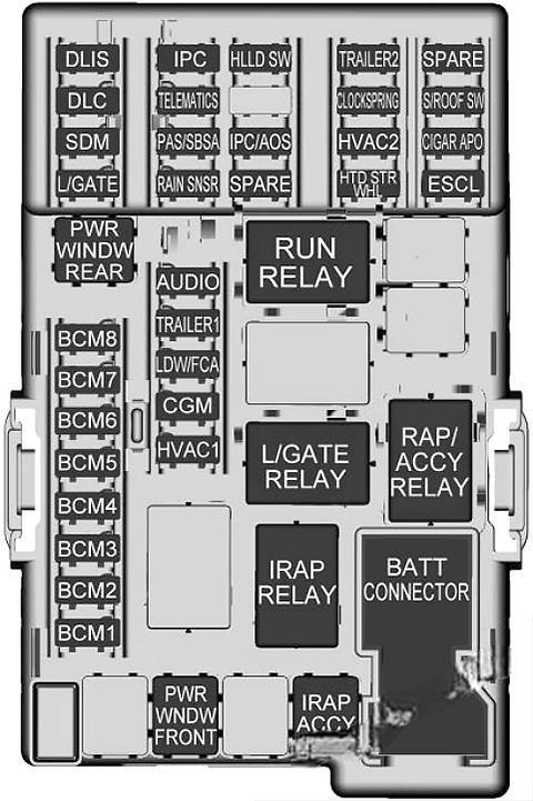 chevrolet sonic aveo 2012 2020 fuse box diagram 6 2024 11 23 02 08 05