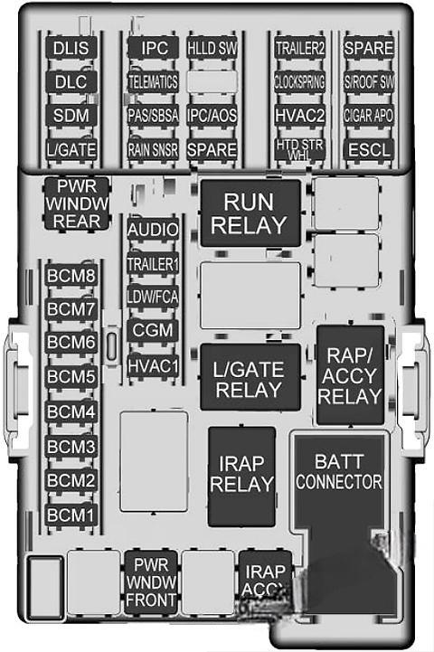chevrolet sonic aveo 2012 2020 fuse box diagram 6 2024 11 26 10 17 29