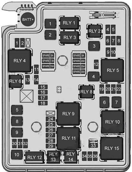 chevrolet sonic aveo 2012 2020 fuse box diagram 7 2024 11 23 02 08 29