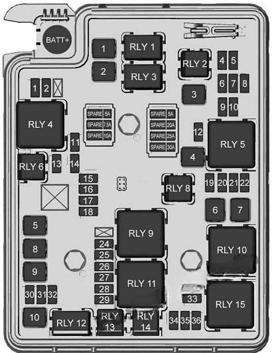 chevrolet sonic aveo 2012 2020 fuse box diagram 7 2024 11 26 10 17 42
