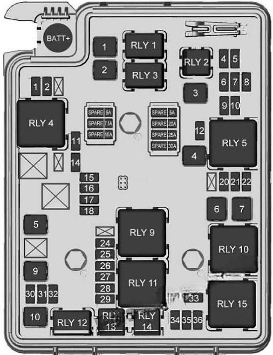 chevrolet sonic aveo 2012 2020 fuse box diagram 8 2024 11 23 02 08 51