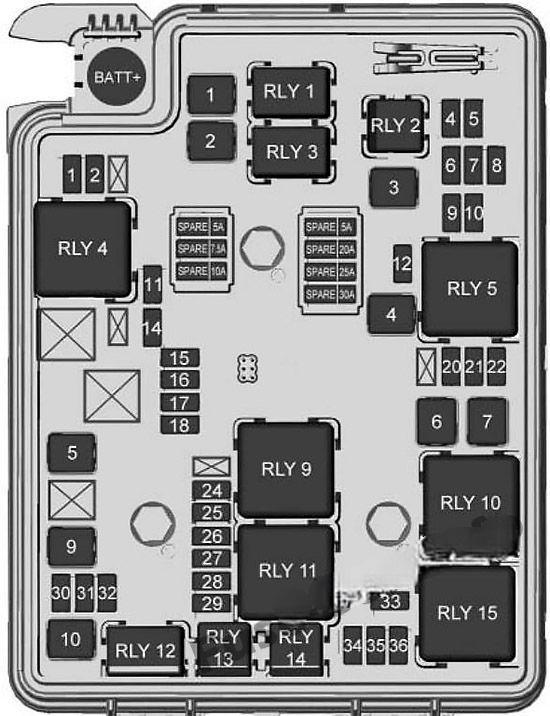 chevrolet sonic aveo 2012 2020 fuse box diagram 8 2024 11 26 10 17 54