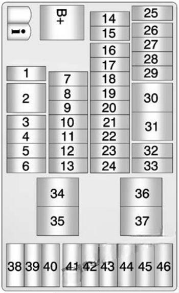 chevrolet spark 2010 2015 fuse layout 2 2024 11 26 10 28 08