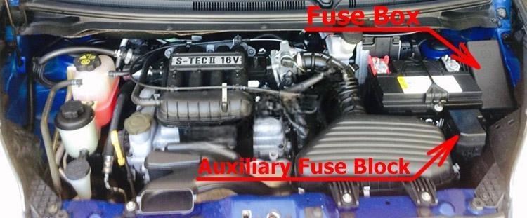 chevrolet spark 2010 2015 fuse layout 3 2024 11 26 10 28 21