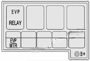 chevrolet spark 2010 2015 fuse layout 5 2024 11 26 10 28 56