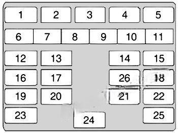 chevrolet spark (eu version) 2010 2015 fuse layout 2 2024 11 26 10 33 56