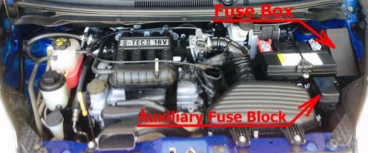 chevrolet spark (eu version) 2010 2015 fuse layout 3 2024 11 26 10 34 09