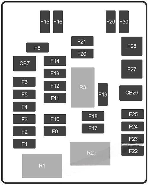 chevrolet ss 2013 2018 fuse layout 2 2024 11 26 10 43 15