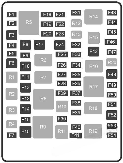 chevrolet ss 2013 2018 fuse layout 4 2024 11 26 10 43 47