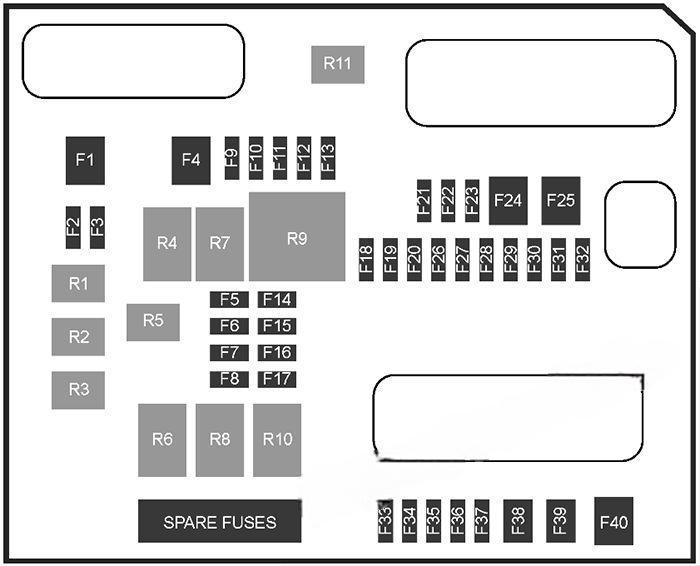 chevrolet ss 2013 2018 fuse layout 6 2024 11 26 10 44 17