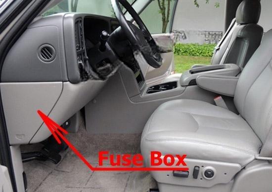 chevrolet suburban tahoe 2000 2006 fuse layout 1 2024 11 26 11 05 05