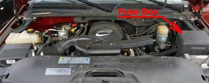 chevrolet suburban tahoe 2000 2006 fuse layout 2 2024 11 26 11 05 18