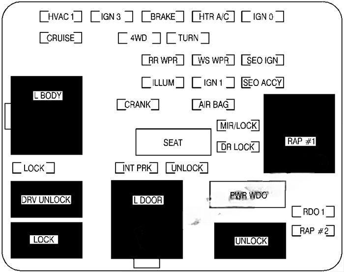 chevrolet suburban tahoe 2000 2006 fuse layout 3 2024 11 26 11 05 32
