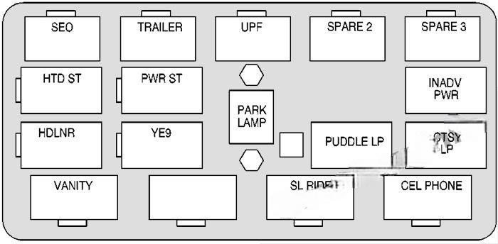 chevrolet suburban tahoe 2000 2006 fuse layout 4 2024 11 26 12 44 04
