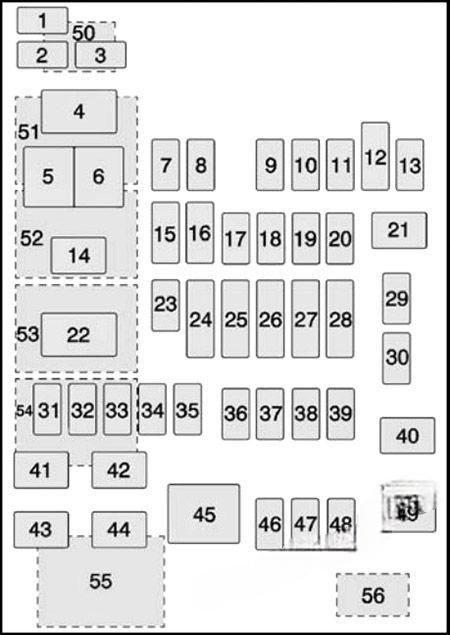 chevrolet suburban tahoe 2015 2020 fuse layout 2 2024 11 26 12 22 22