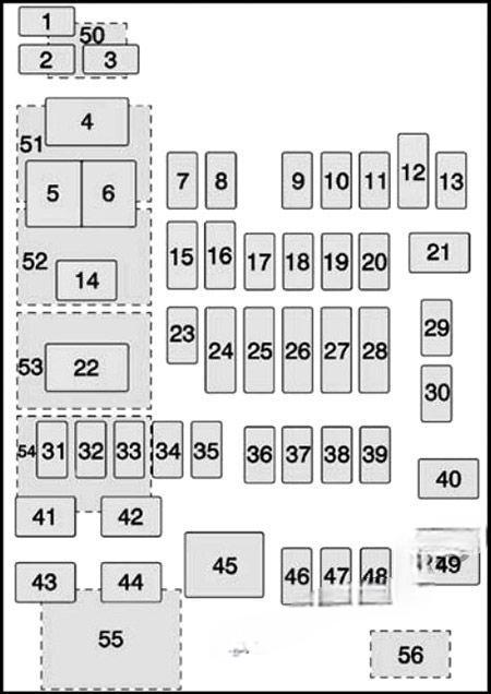 chevrolet suburban tahoe 2015 2020 fuse layout 4 2024 11 26 12 22 55
