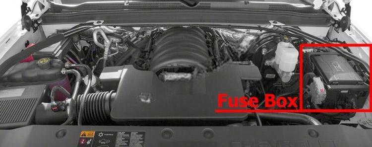 chevrolet suburban tahoe 2015 2020 fuse layout 5 2024 11 26 12 23 09